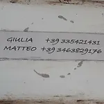 Apartament La Mimi' Turyn